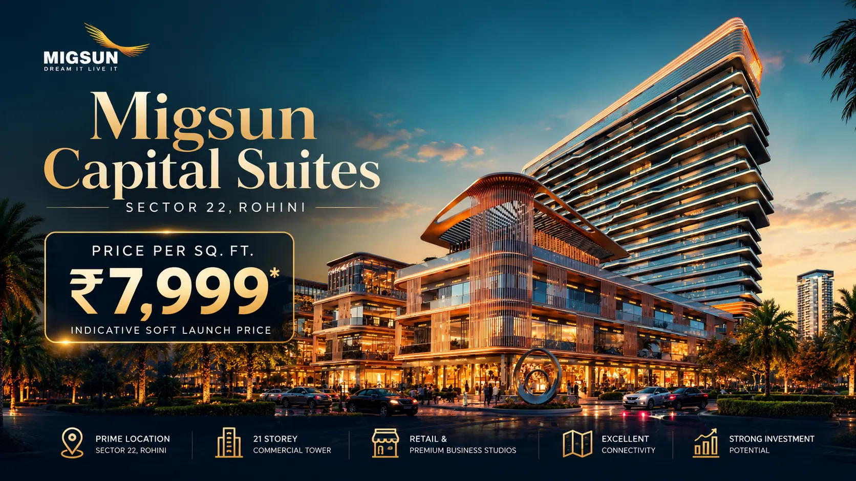 Migsun Capital Suites price per sq ft in Rohini